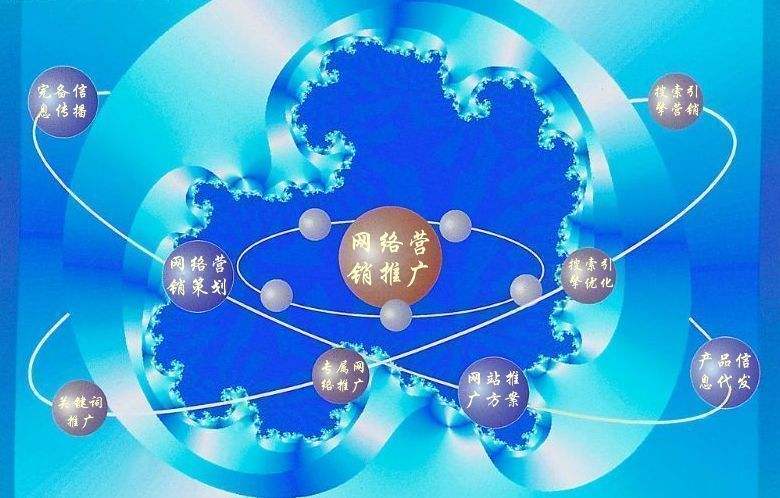 翰林镇新媒体运营企业需要掌握的网络推广技巧有哪些